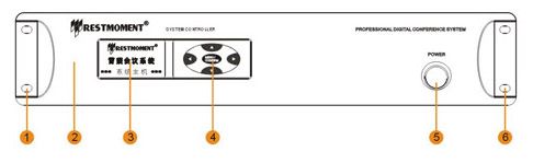 Передняя панель системного контроллера RX-M2200